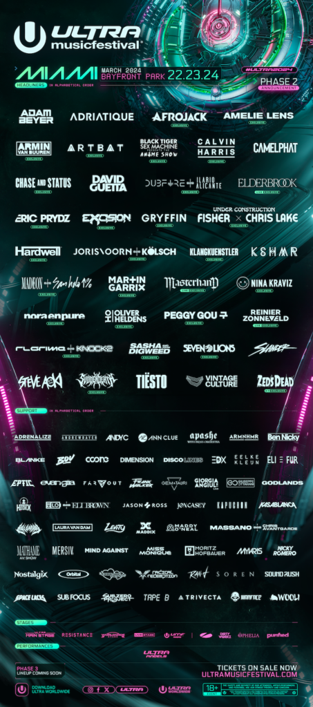 Ultra Music Festival Releases Massive 2024 Lineup